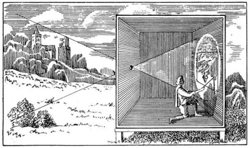 Camera-Obscura-diagram-630x375.webp
