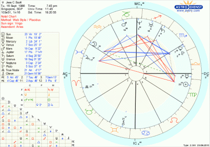 jcs_astro.gif