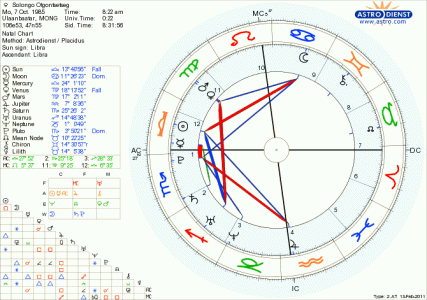 astro_w2at_01_solongo_otgontsetseg_hp.55455.28371.gif