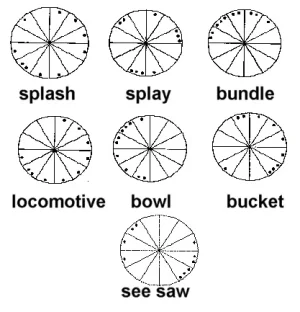 chart_patterns.webp