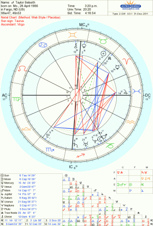 astro_2gw_01_taylor_selseth.15192.3428.gif