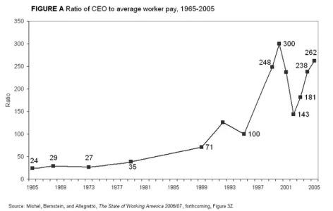 chart.webp