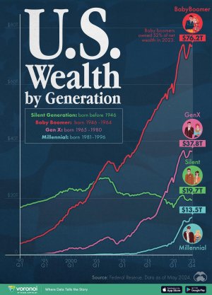 Distribution-of-Household-Wealth_0.jpg