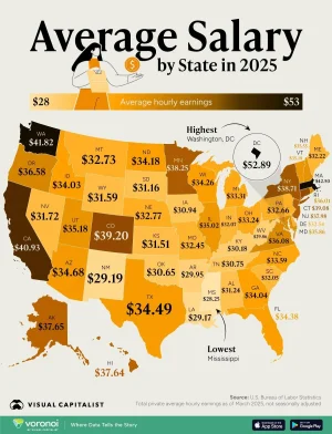 Average-Salary-by-State-in-2025.webp
