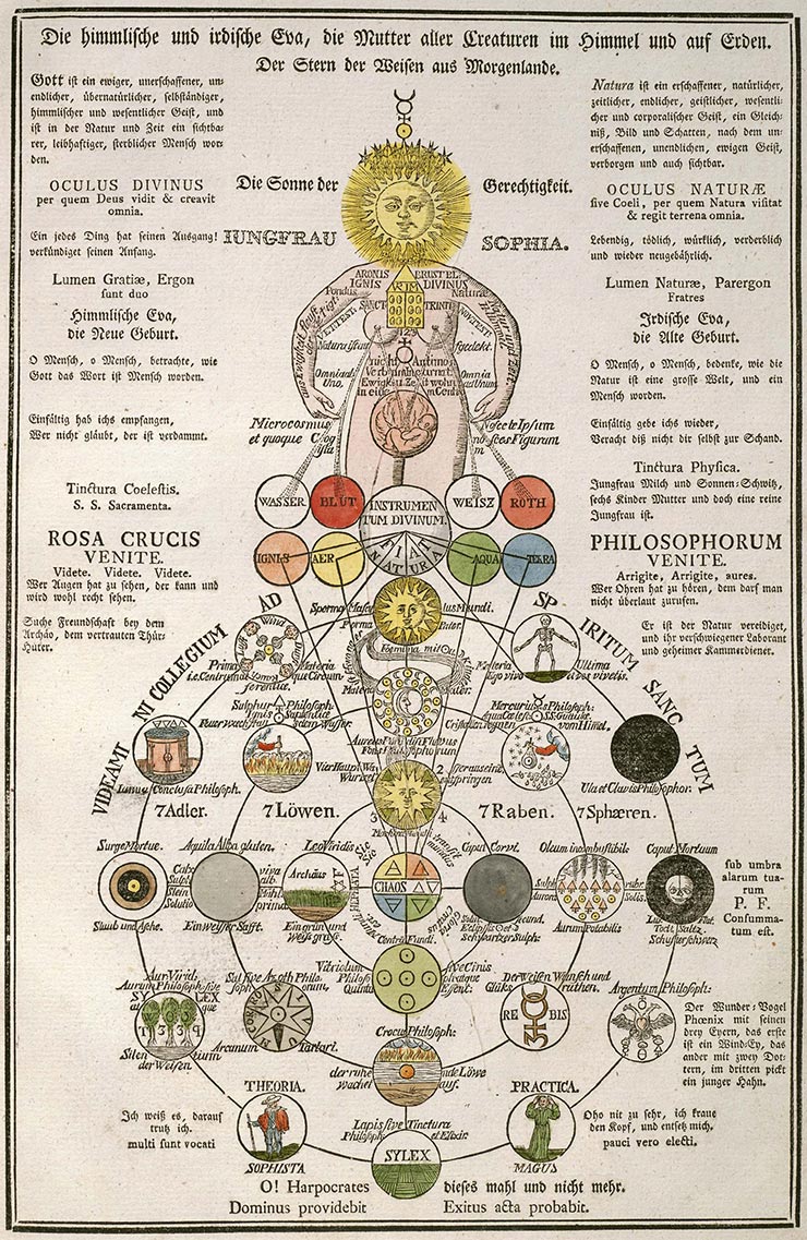 sophia-gnosticism.jpg