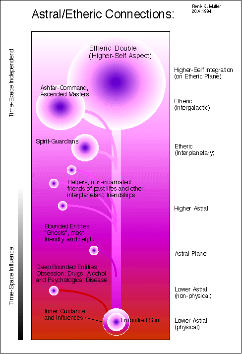 dimensioneshyperdimensions01_01.gif