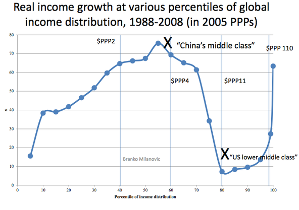 010115krugman1-tmagArticle.png