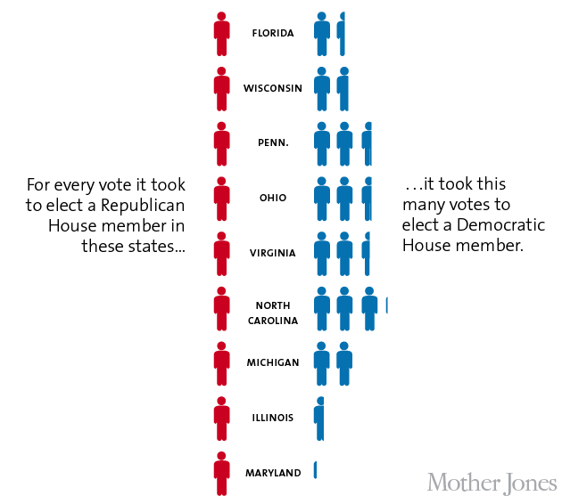 gerrymandering2.png