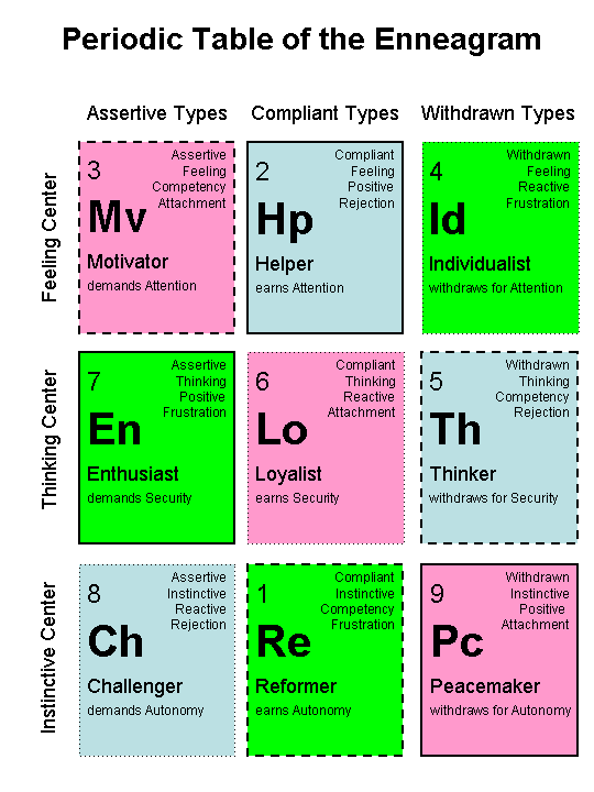 elements.gif