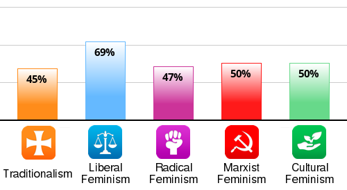 small-chart.png