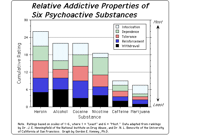 DrugProp.GIF