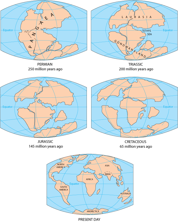 Fig2-5globes.gif