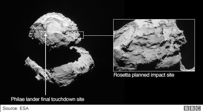 _91448609_rosetta_crash_land_624_v3.png