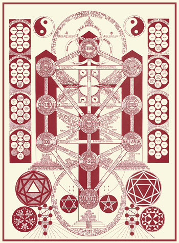 KabbalahPoster-350.jpg