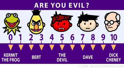 AreYouEvil.gif
