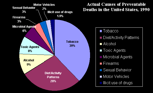 drugs-deaths1.gif