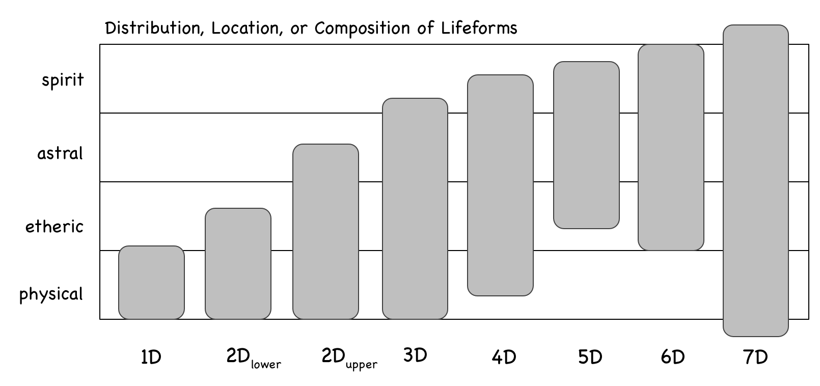 density_distribution.png