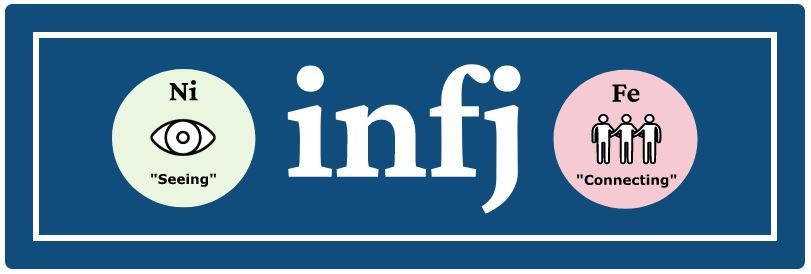 personalityjunkie.com